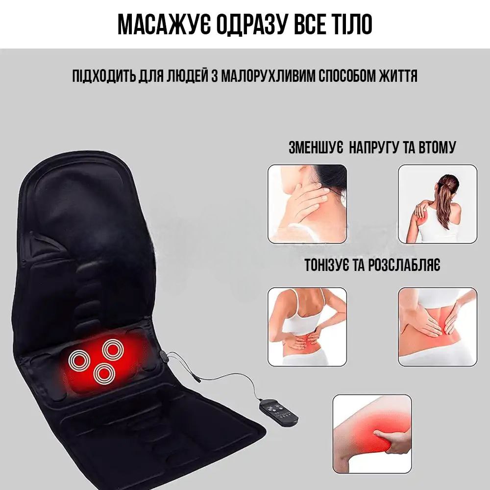 Лампа  переваги